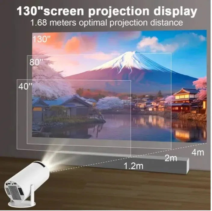 Saddecor™ Magcubic Projector